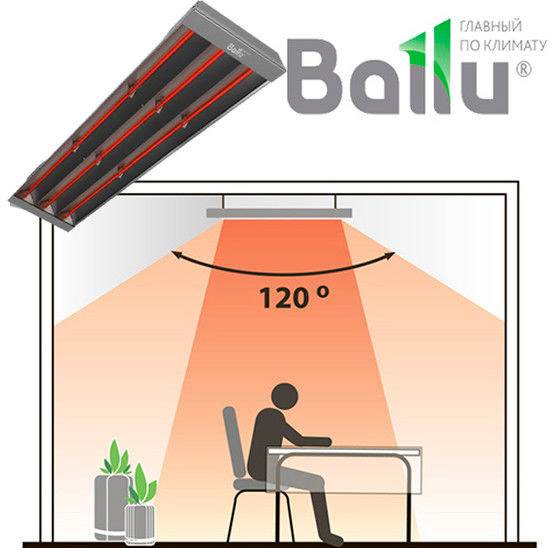 ИК-обогреватель Ballu BIH-T 3.0